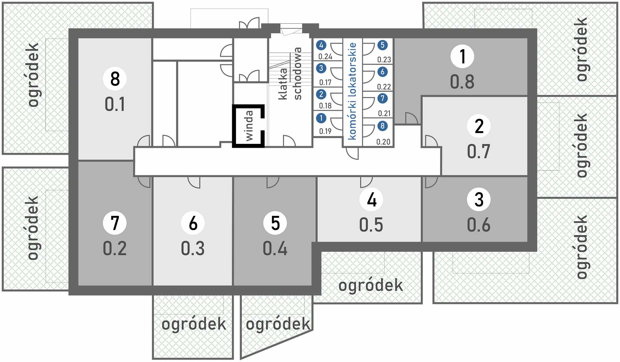 Rozmieszczenie mieszkań Budynek M - na parterze